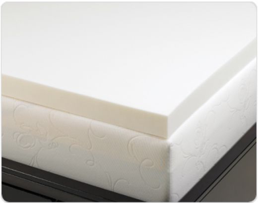 Memory Foam Mattress Pad